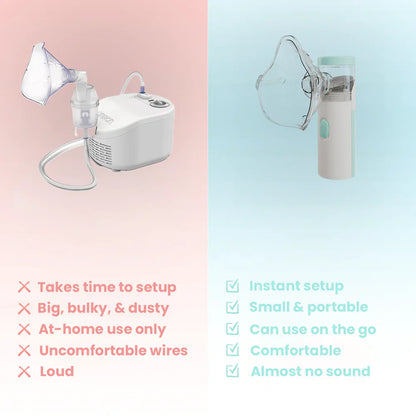 Celvac™ Portable Nebulizer
